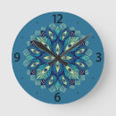 Buscar raro relojes de pared Ojos