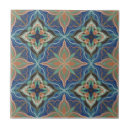 Buscar diseño marroquí azulejos Étnico