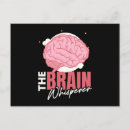Buscar investigador postales Ciencia