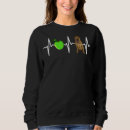 Buscar shar pei sudaderas Latido