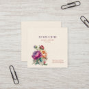 Buscar office supplies tarjetas de visita Clientes