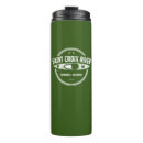 Buscar wisconsin tazas Minnesota