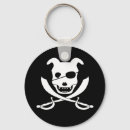Buscar bandera pirata llaveros Calavera