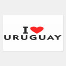 Buscar tourisme Travel