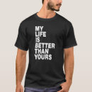 Buscar ultra ropa Divertido