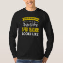 Buscar worker hombre ropa Profesora
