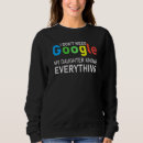 Buscar google sudaderas Sabe