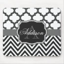 Buscar black and white electronica Elegant