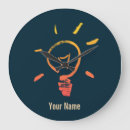 Buscar bombilla arte Electricista