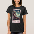 Buscar cabra ropa Zodiaco