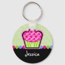 Buscar cupcakes llaveros Quequitos