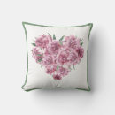 Buscar rosas cojines Botánico