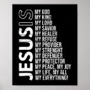 Buscar devoto posters Jesus