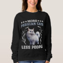 Buscar persianas sudaderas 9 º gata