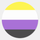 Buscar orgullo pegatinas Lgbt