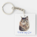 Buscar amo gatos llaveros Adorable