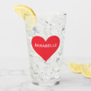 Buscar barras tazas botellas Adorable