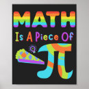 Buscar día del pi posters Profesores