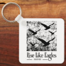 Buscar isaías llaveros Verso bibliográfico