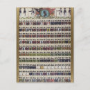 Buscar uniformes militares postales Alemán