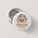 Buscar turquia chapas Para todos