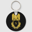 Buscar emblema llaveros Símbolo