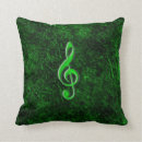 Buscar nota musical cojines Negro