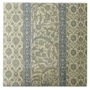 Buscar tejado azulejos Techos