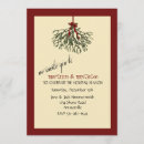 Buscar antique christmas postales Fiesta