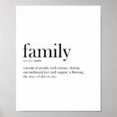 Buscar family posters Familia