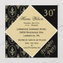 Buscar 35to invitaciones de cumpleaños Trigésimo