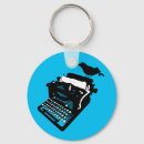 Buscar escribir llaveros Escritor