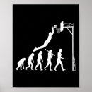 Buscar evolución del hombre posters Baloncesto