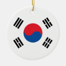 Buscar corea del sur adornos República de corea