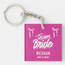 Buscar team llaveros Boda