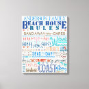 Buscar cabaña de madera lienzos Para ellos