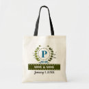Buscar boda p bolsos Monograma
