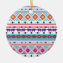 Buscar aztecas adornos Suroeste