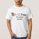 Buscar proyecto 912 Cuba de tintura