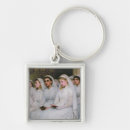 Buscar confirmación llaveros Iglesia