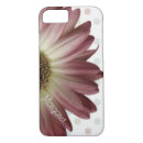 Buscar wine iphone fundas Blanco