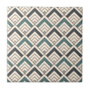 Buscar modelo japonés azulejos Asiático
