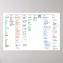 Buscar hacker arte Technology