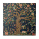 Buscar morris de guillermo Árbol de la vida