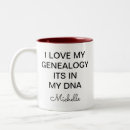 Buscar árbol genealógico tazas Genealogía