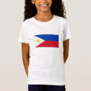 Buscar pinar ropa Patriótico