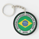 Buscar brasil llaveros Emblema