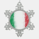 Buscar banderas de italia adornos País