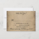 Buscar alicia tarjetas rsvp Alice en wonderland