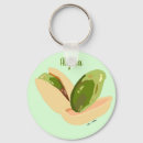 Buscar nuez llaveros Nueces
